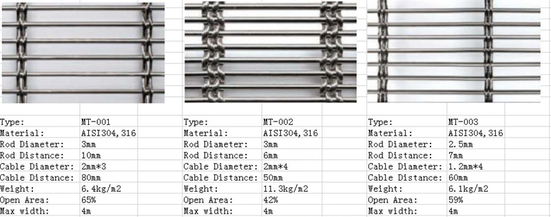 Aluminium Alloy/Stainless Steel 304 316 Decorative Wire Mesh Panels (MT-DWMP001)