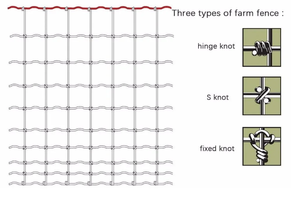 Hot Dipped Galvanized High Tensile Field Wire Goat Wire Mesh Farm Fence for Cattle Grassland