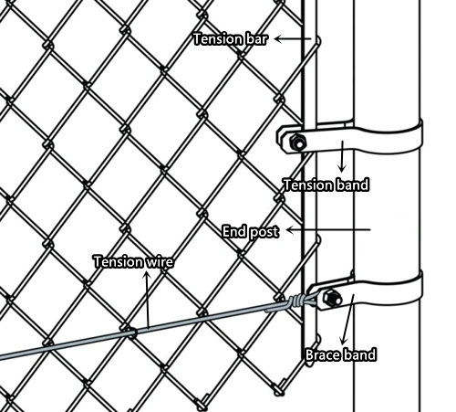 High Quality Chain Link Mesh Fence Powder Coated Diamond Mesh Fence Roll 50FT