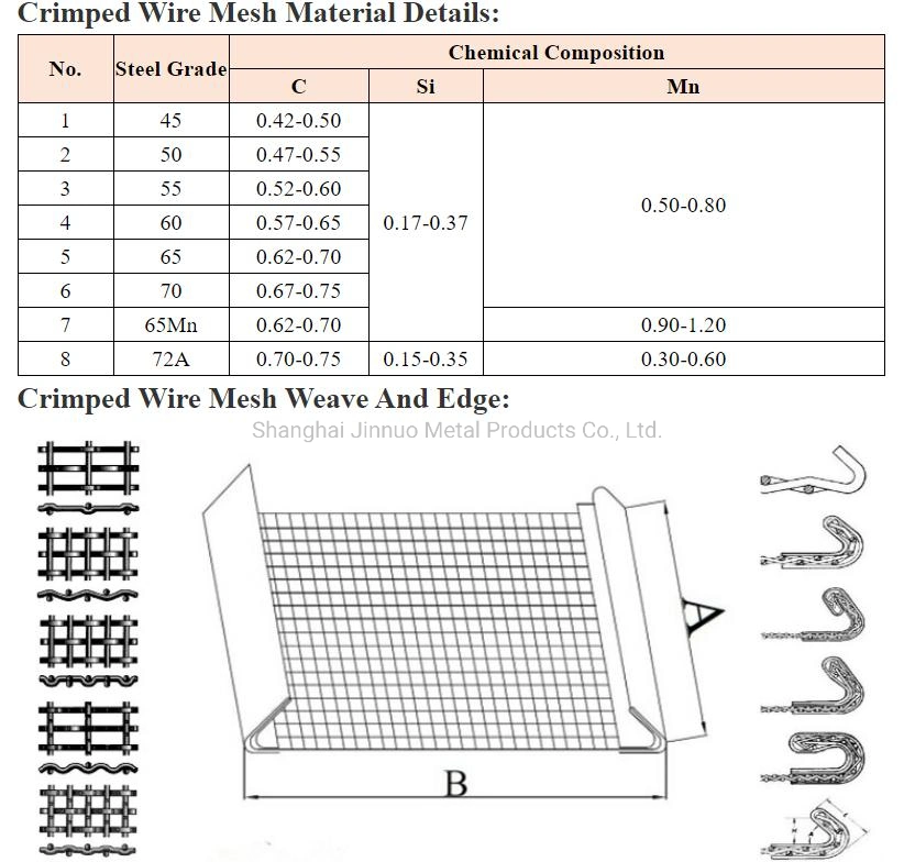 High Quality Crimped Wire Mesh 2mm Stainless Steel Crimped Woven Wire Mesh