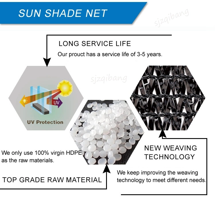 Farm/Garden/Greenhouse/Agriculture/Vegetable Plastic Nylon Black UV Blocked Sun Shade Netting/Mesh/Cloth/Net