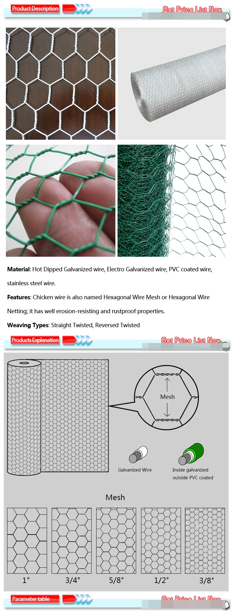 Factory Price Galvanized Hexagonal Chicken Wire Mesh for Fence and Plastering