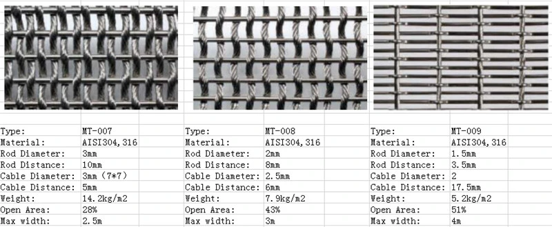 Aluminium Alloy/Stainless Steel 304 316 Decorative Wire Mesh Panels (MT-DWMP001)